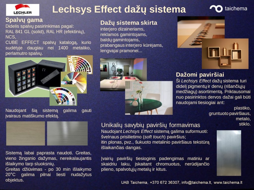 Lechsys effect
