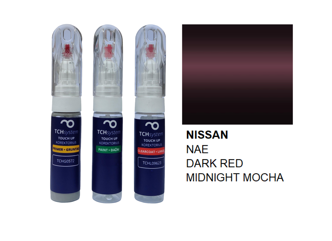 NIS NAE